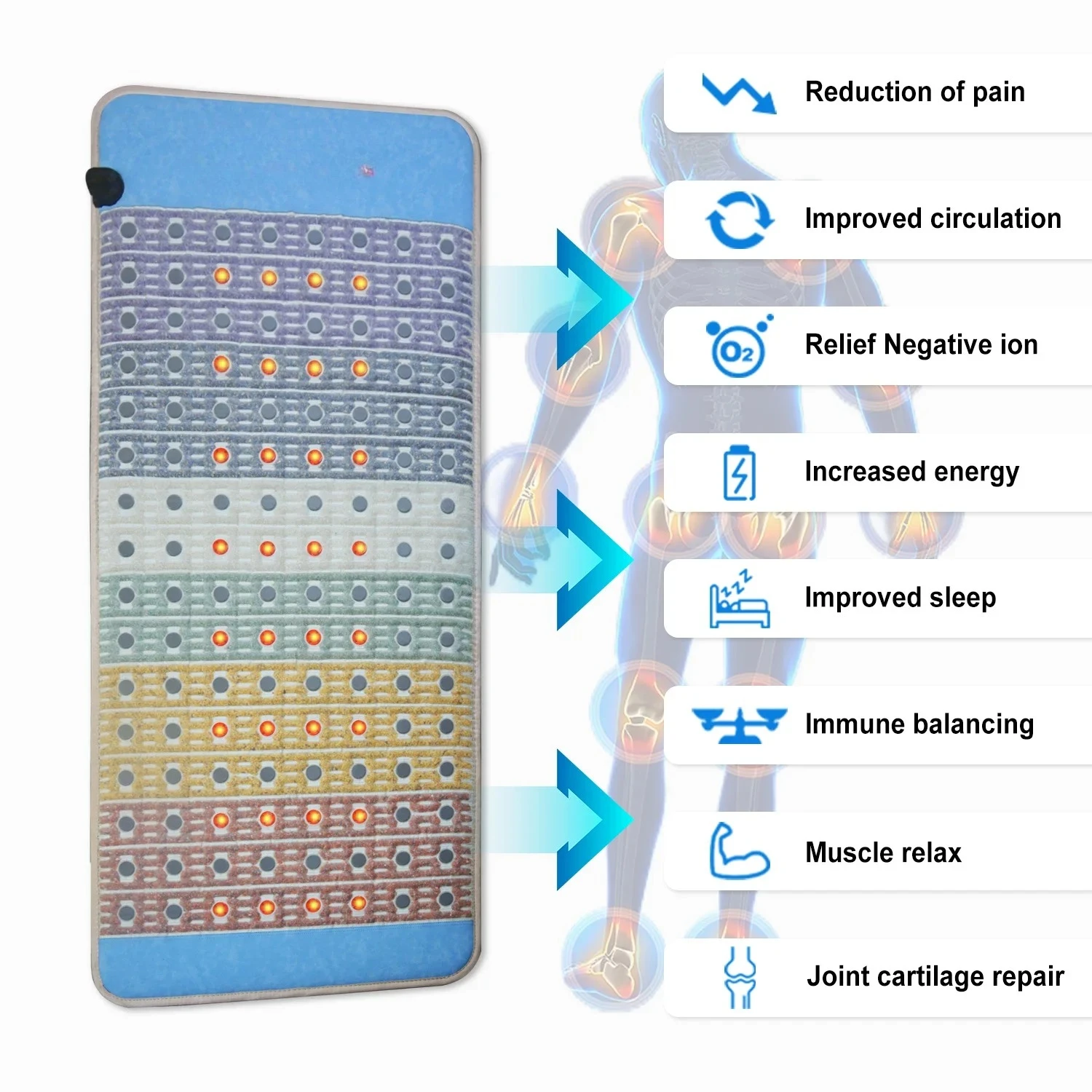 แผ่นคริสตัลธรรมชาติบำบัดด้วยแส - Oxygen Yoga & Fitness Kanata บทวิจารณ์และราคา