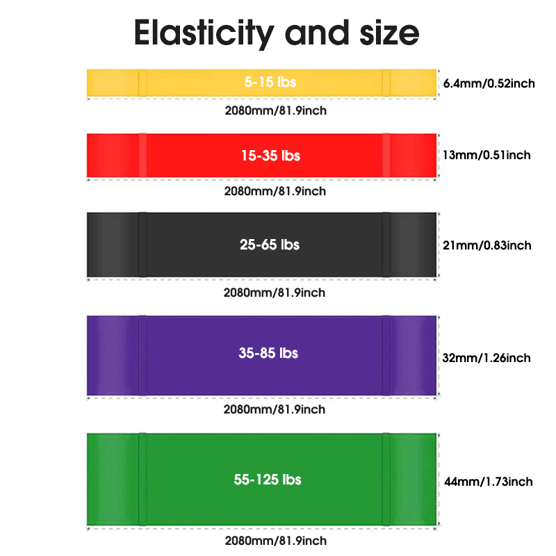 5-Pack ความต้านทานชุด TPE ฟิตเ - Yoga Fitness Resistance Band บทวิจารณ์และราคา