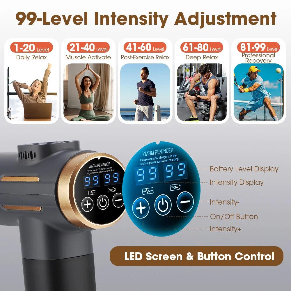 ปืนนวดไฟฟ้า 24 วัตต์ 99 ระดับป - Vibration Massage Gun บทวิจารณ์และราคา