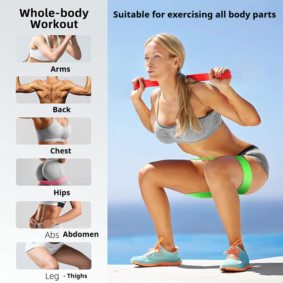 ชุดยางยืดออกกำลังกาย 5 ชิ้น พร - Yoga Fitness Resistance Band บทวิจารณ์และราคา
