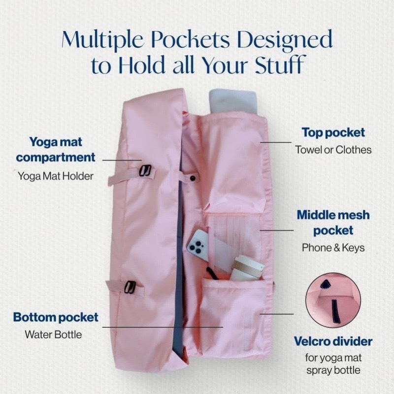 กระเป๋าโยคะ, กระเป๋าใส่เสื่อโย - Fitness Yoga บทวิจารณ์และราคา
