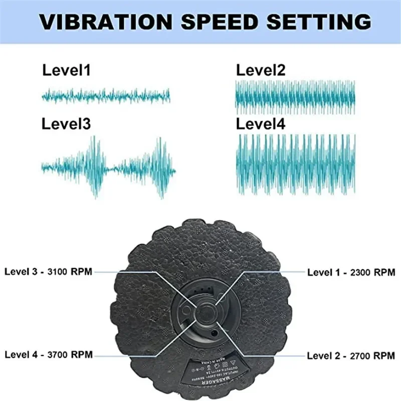 4-Speed Vibrating โยคะไฟฟ้านวด - Yoga Fitness Massage บทวิจารณ์และราคา