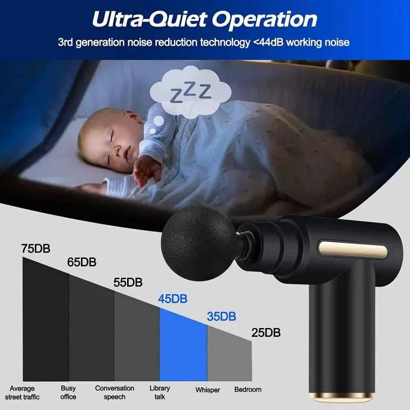 2024 แบบพกพา fascia ปืนกลับคอข - Vibration Massage Gun บทวิจารณ์และราคา