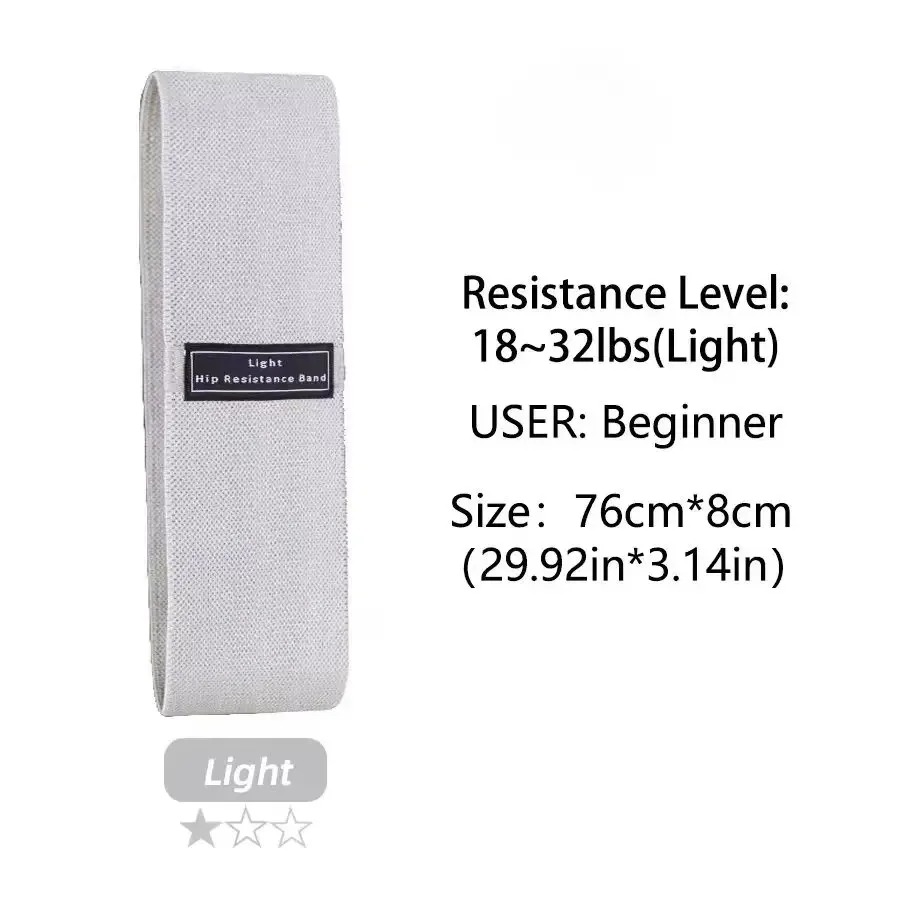 ผ้าความต้านทานสะโพก Booty Band - Yoga Fitness Resistance Band บทวิจารณ์และราคา
