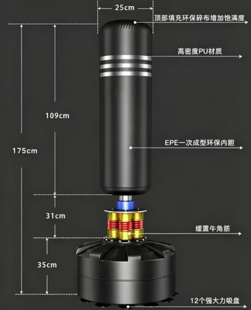 กระสอบทรายชกมวยแบบดูดซับแรงกระ - Boxing Punching Bag บทวิจารณ์และราคา